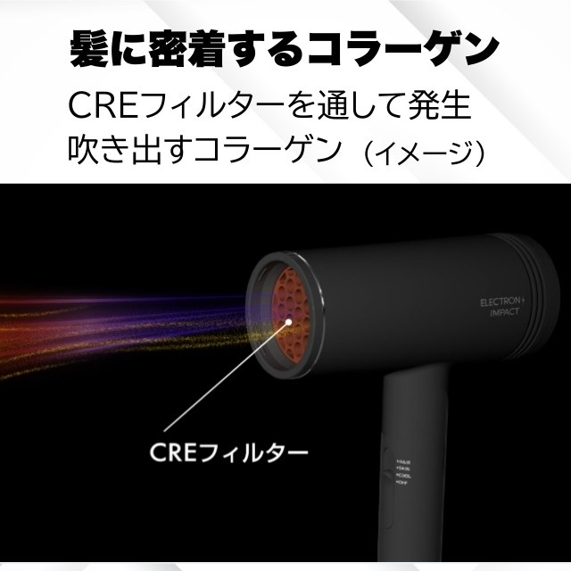 ハニエル エレクトロンインパクト ダブルフィルター ドライヤー