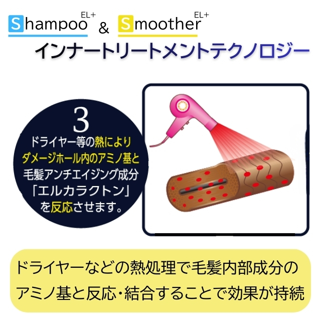 AW78 ヘアスムーサーEL+ *