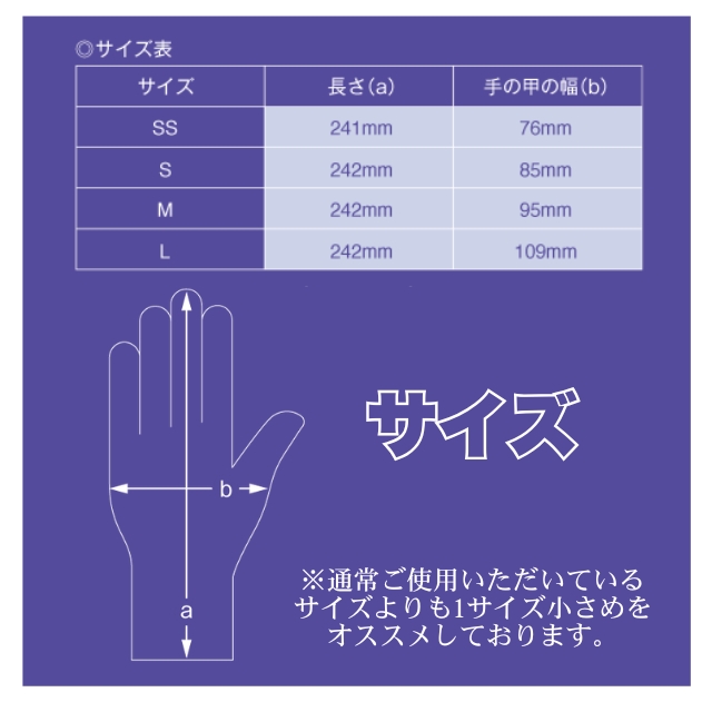 BCA ハイジェニックグローブ マットブラック**