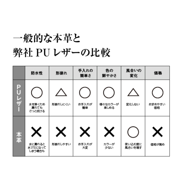 DEEDS シエーナ ペールブルー