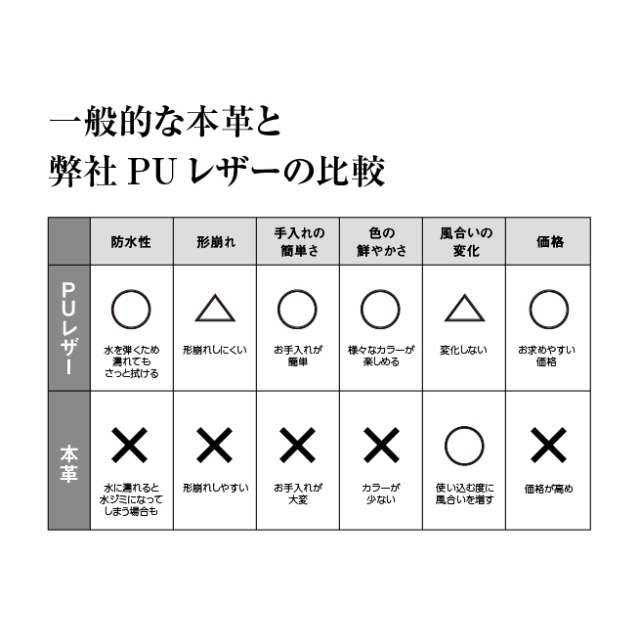 DEEDS シエーナ ブラック ゴールド金具（シボ加工）