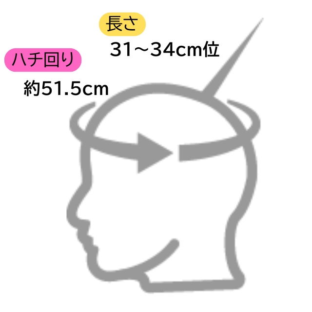 Platinum Mode キララ