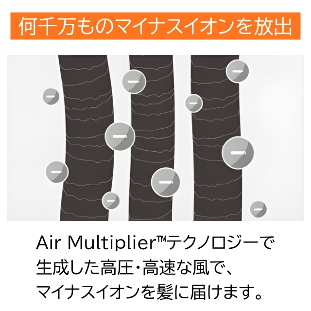 Dyson(ダイソン) Supersonic ニッケル コッパ― HD08 BNBC