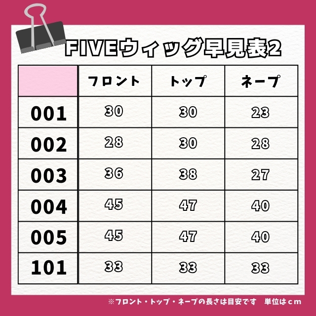 ファイブオリジナル ファイブウィッグ 001