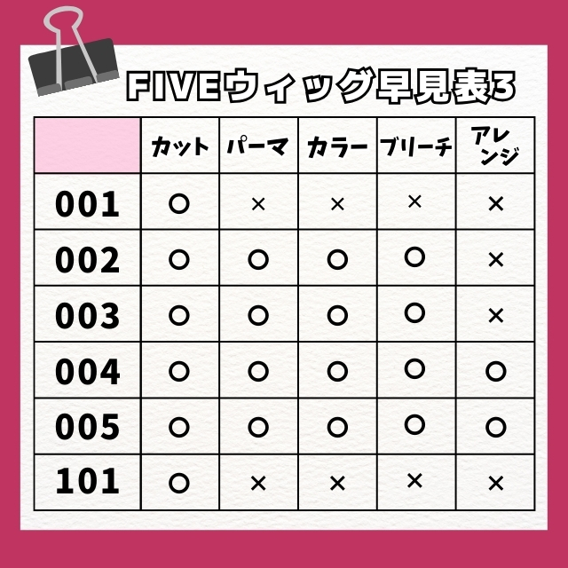 ファイブオリジナル ファイブウィッグ 001