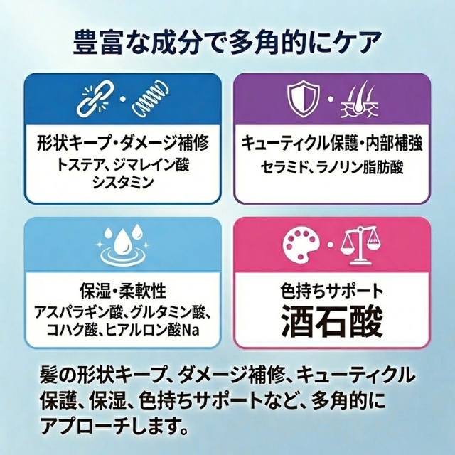 エフェクトブリーチ アシッドキュレートシャンプー ver3