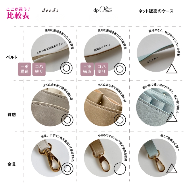 DEEDS dpオルビア アイボリー