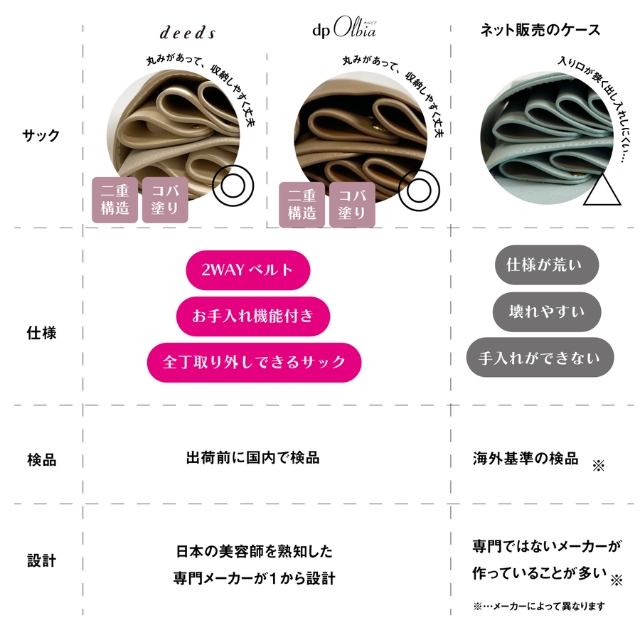 DEEDS dpオルビア アイボリー