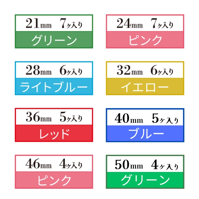 アイビル サーモローラーSE