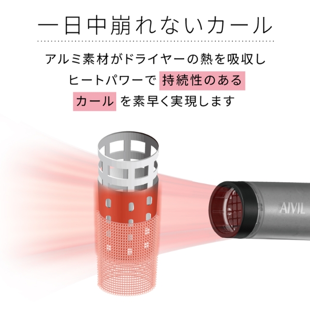 アイビル サーモローラーSE