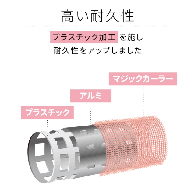 アイビル サーモローラーSE