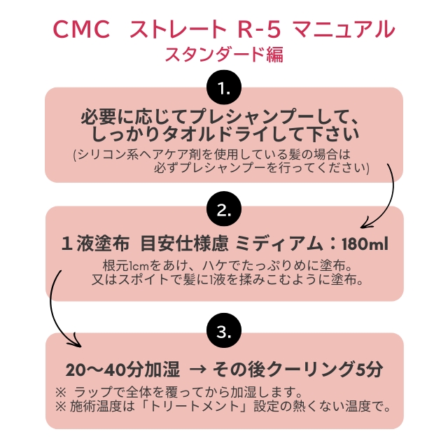 R-5 レッドレギュラー 1液 1000ml