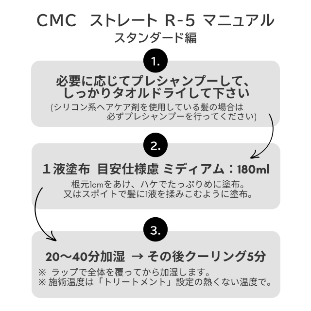 R-5 グレー 2液 1000ml
