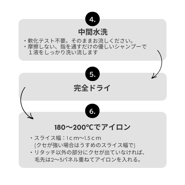 R-5 グレー 2液 1000ml