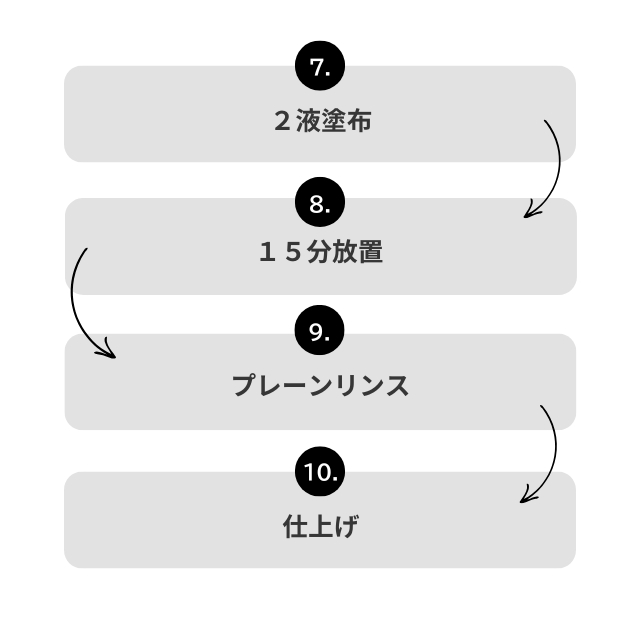 R-5 グレー 2液 1000ml