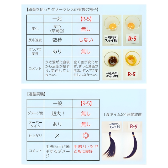 R-5 パープルパワー 1液 1000ml
