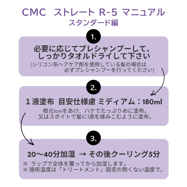 R-5 パープルパワー 1液 1000ml