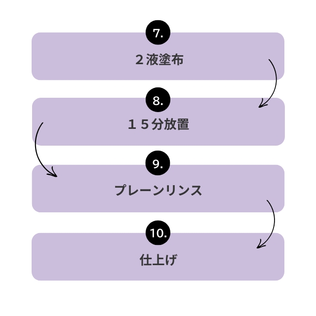 R-5 パープルパワー 1液 1000ml
