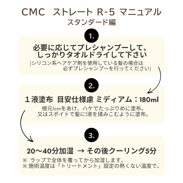 R-5 CMCトリートメントストレートクリーム 2剤 1000g