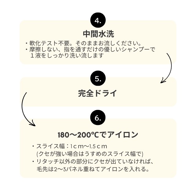 R-5 CMCトリートメントストレートクリーム 2剤 1000g