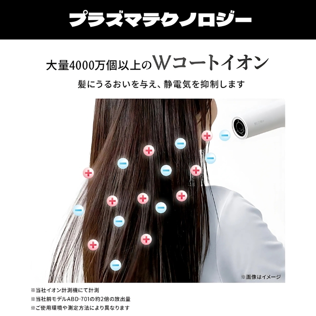 ワンダム プラズマイオンケアドライヤーBLOW+ ABD-702F**