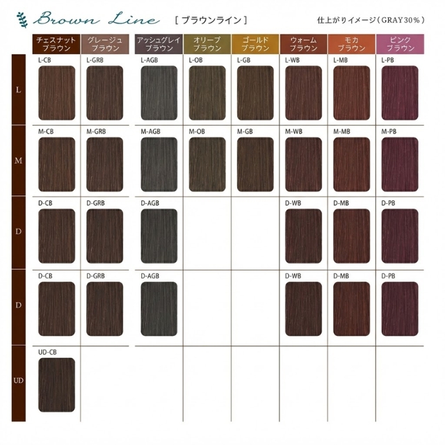 ミルボン オルディーブ ルドレス