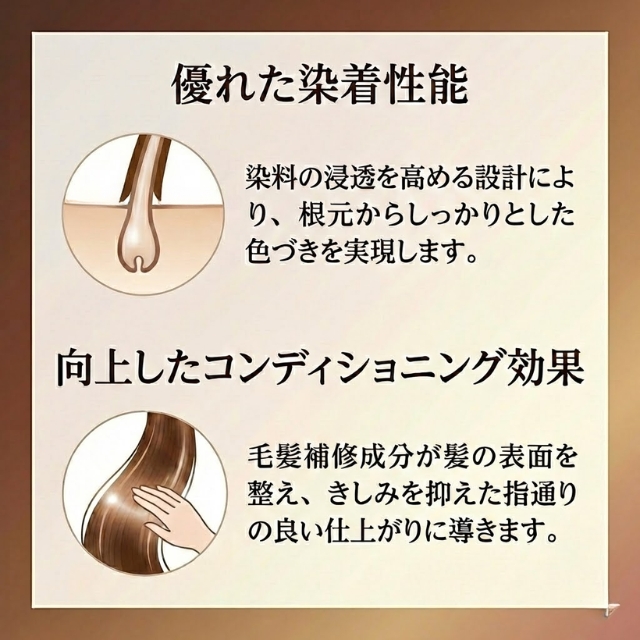 ミルボン オルディーブ ルドレス