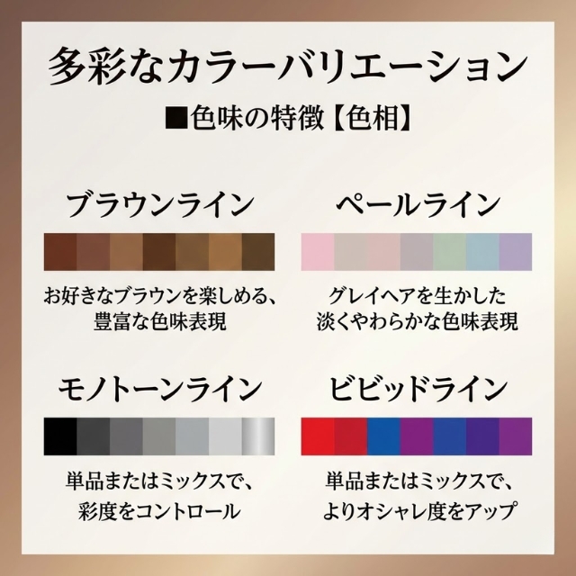 ミルボン オルディーブ ルドレス