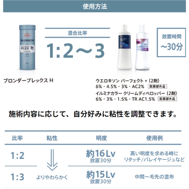 ウエラ  ブレンダー マルチブロンド パウダーブリーチ 400g