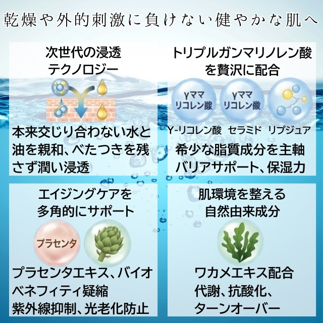 ギュー プレミアム コンプレッションリキッド 120ml