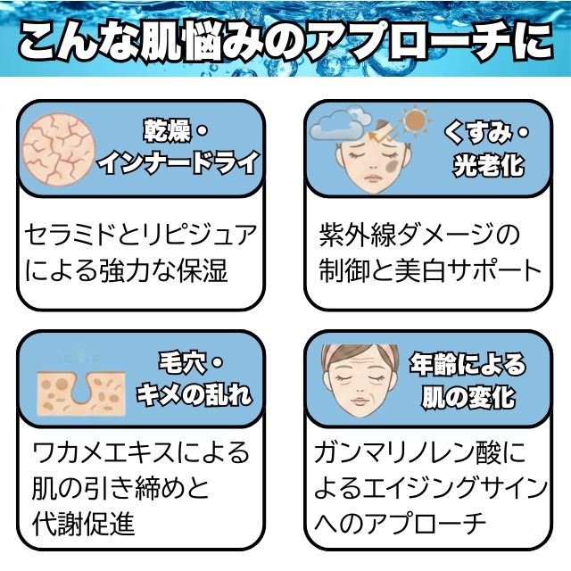 ギュー プレミアム コンプレッションリキッド 120ml