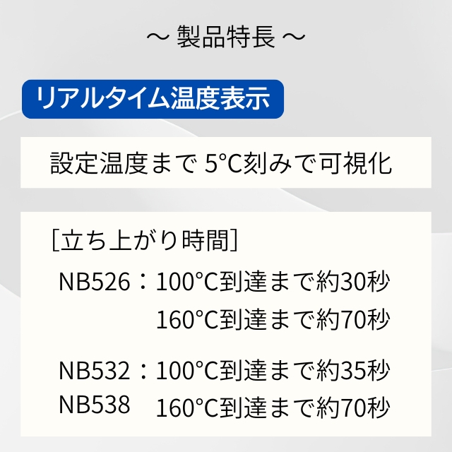 Nobby(ノビー) カールアイロン ホワイト