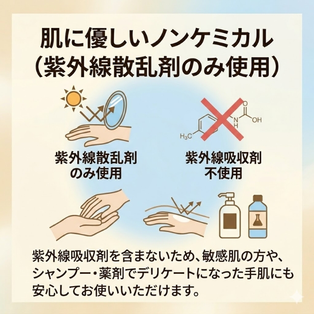 ギュー プレミアム UVクリーム 35g