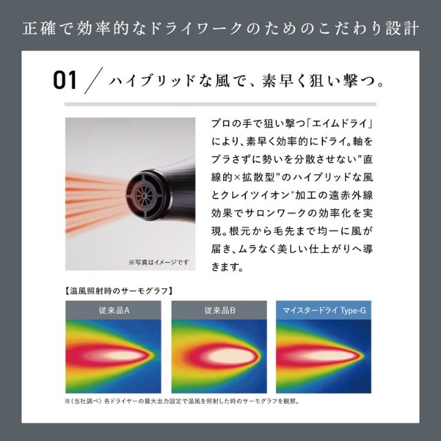 クレイツ マイスタードライ Type-G