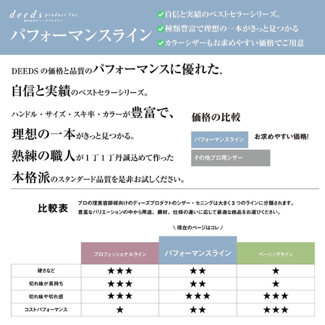 FIVE×DEEDS GTZソードシザー 6.0 ピンクゴールド×シルバー