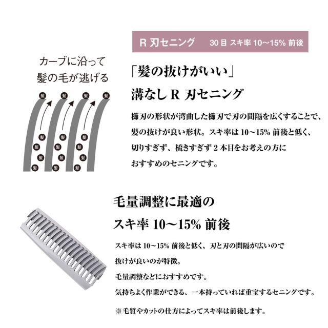 FIVE×DEEDS GTZ630Rセニング 6.0inch 10～15%