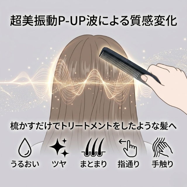 P-UP(ピーアップ) CREA カットコーム