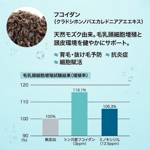 アルグ マリンスパ モイストスキャルプセラム 145ml