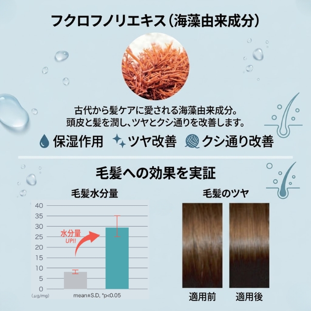 アルグ マリンスパ モイストスキャルプセラム 145ml