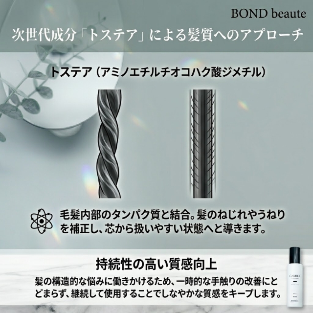 ボンドビューティ カミルク ケア&ブロウ 120ml