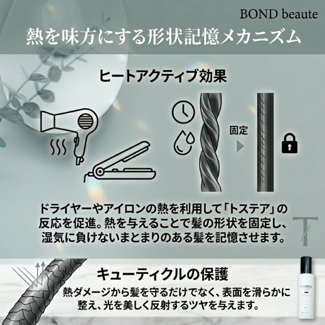 ボンドビューティ カミルク ケア&ブロウ 120ml