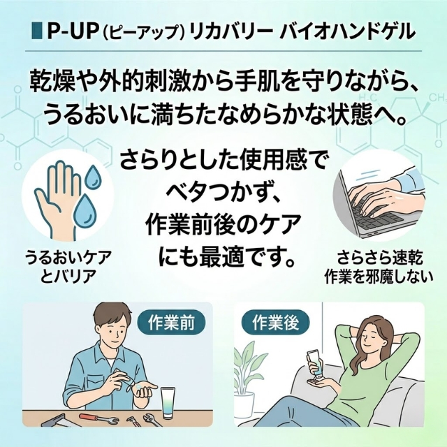 P-UP (ピーアップ) リカバリー バイオハンドゲル