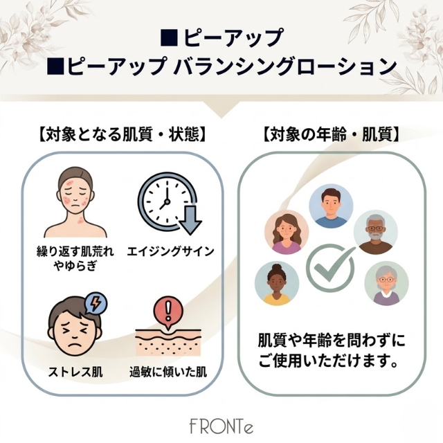 P-UP(ピーアップ) バランシングローション 180ml