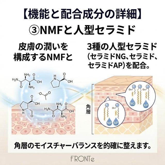 P-UP(ピーアップ) バランシングローション 180ml