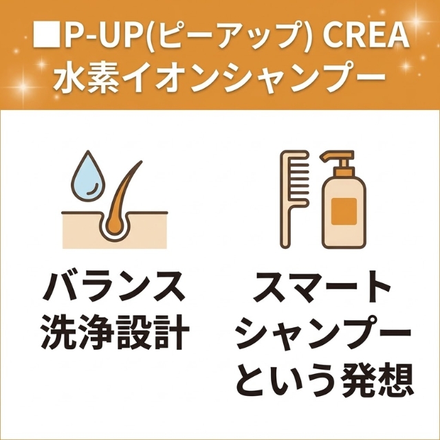P-UP(ピーアップ) CREA 水素イオンシャンプーⅡ