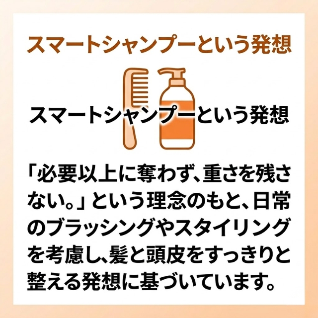 P-UP(ピーアップ) CREA 水素イオンシャンプーⅡ