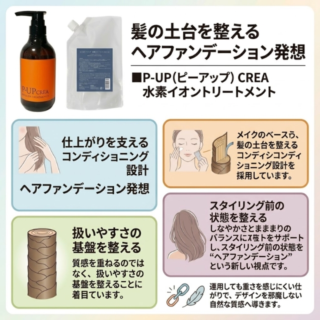 P-UP(ピーアップ) CREA 水素イオントリートメントⅡ
