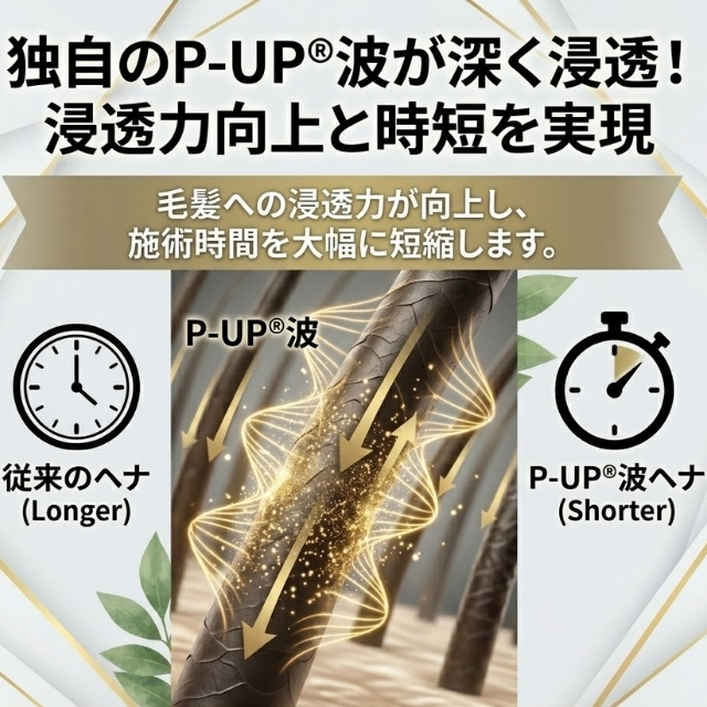 P-UP(ピーアップ) ヘナウォーター 500ml