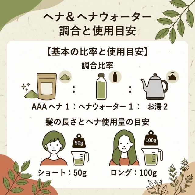 P-UP(ピーアップ) ヘナウォーター 500ml