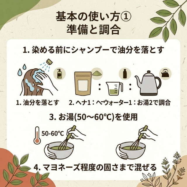 P-UP(ピーアップ) ヘナウォーター 500ml